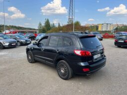 
										2008  HYUNDAI Santa Fe заповнено									