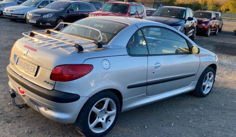 
								2003  PEUGEOT 208 3 doors заповнено									